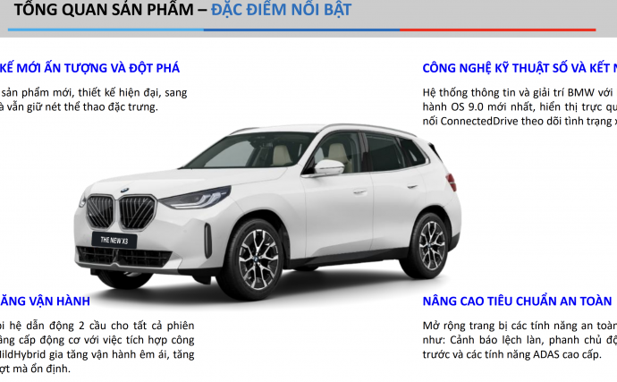 THÔNG TIN CHI TIẾT VỀ BMW X3 ALLNEW (G45)