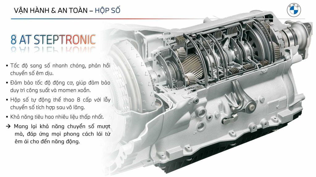 Hộp số 8 cấp Steptronic.