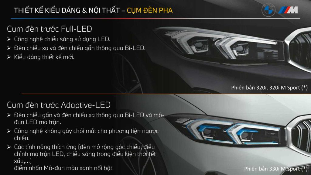 Công nghệ đen pha trên BMW 3 Series 2023.